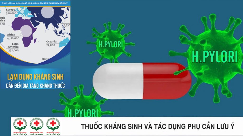 Tác dụng phụ của thuốc kháng sinh