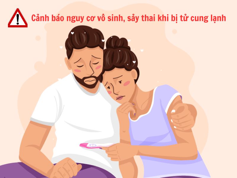 Cảnh báo nguy cơ vô sinh, sảy thai khi bị tử cung lạnh